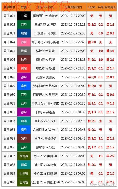 世界杯比分网站全站实时更新平台